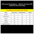 Ultra-portable pocket mouse 60x41mm size comparison showing compact design