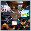 Horlat Android WiFi 6 projector lens and optical system close-up