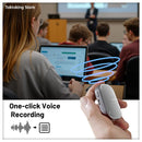 Cheerdots 2 mouse close-up showing 4-button layout and touchpad surface