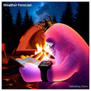 Mevaden Titan weather forecast feature showing real-time temperature and conditions