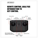 Sky Command RC Plane close-up — unbreakable EPP foam body